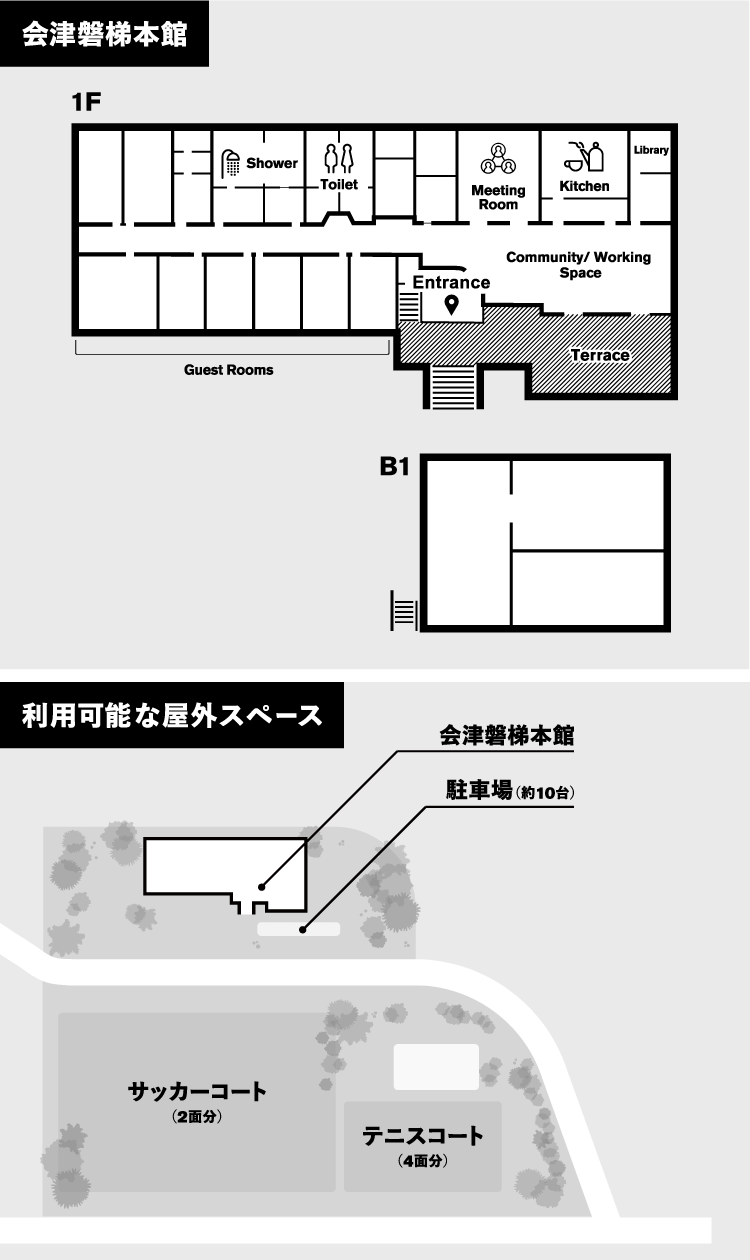 会津磐梯本館 / 利用可能な野外スペース