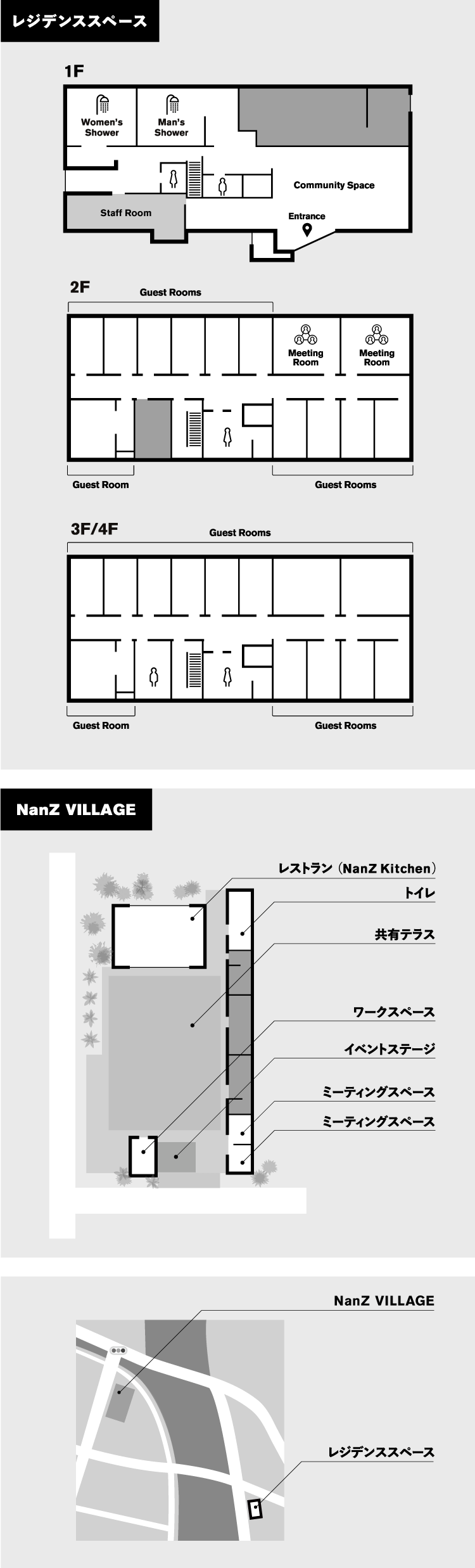 レジデンススペース / NanZ VILLAGE
