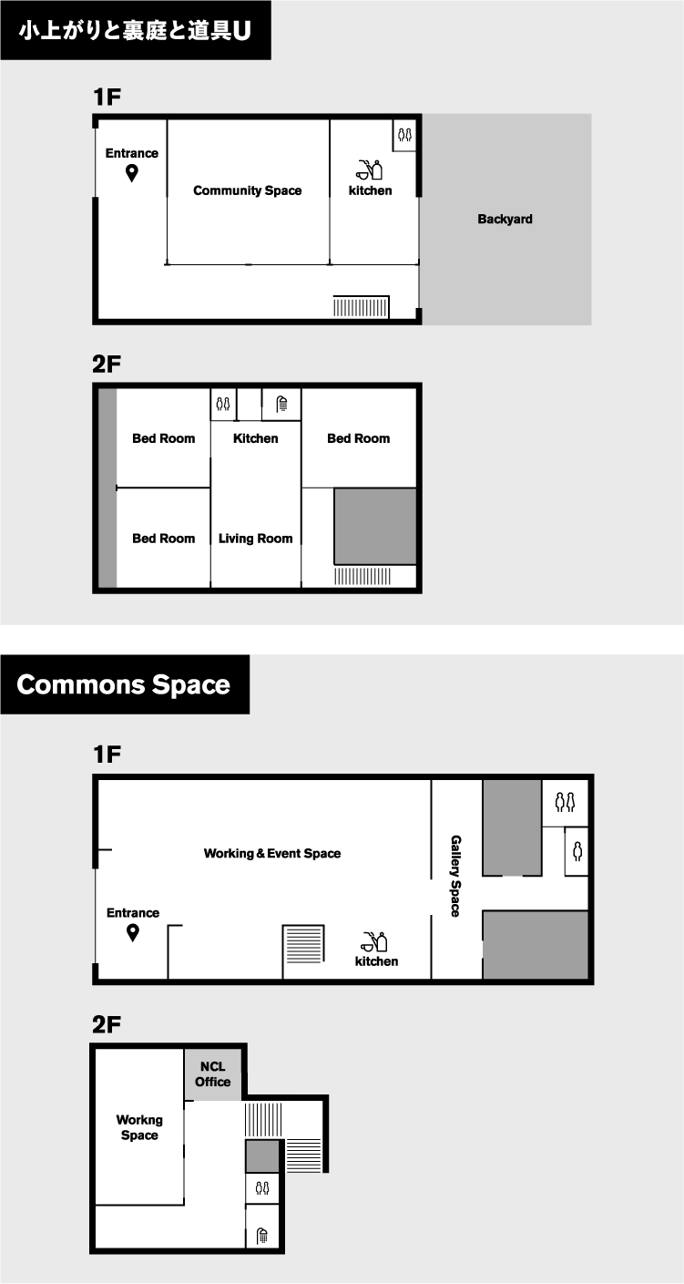 小上がりと裏庭と道具U / Commons Space